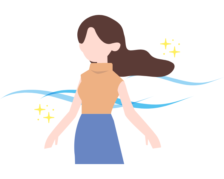 1日で全身キレイ!